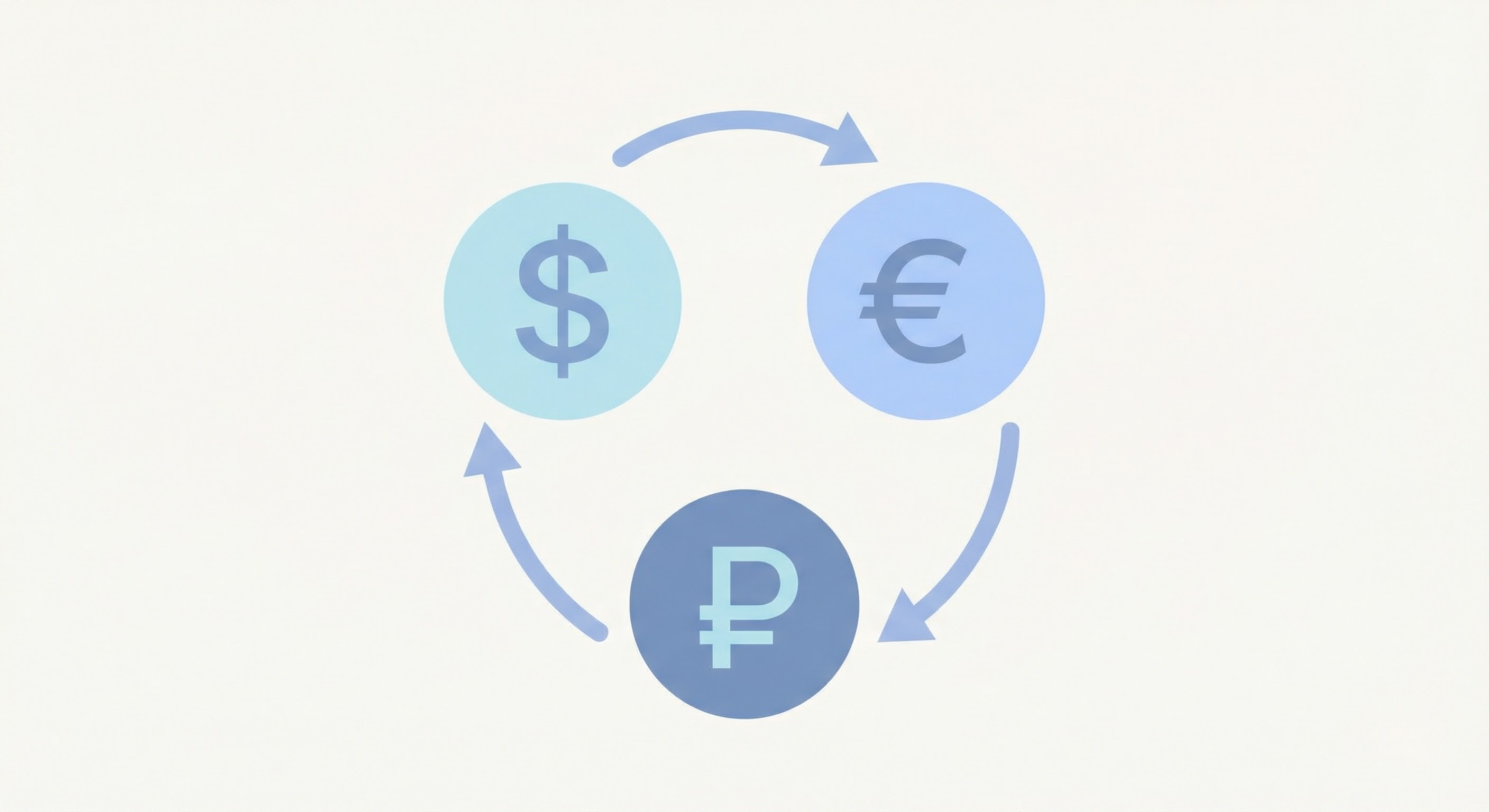 Конвертация валют по курсу ЦБ РФ